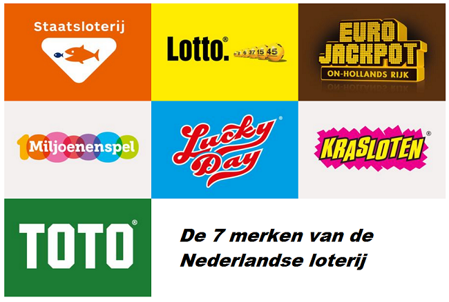 The Dutch State Lottery donated millions of euros to society in 2018