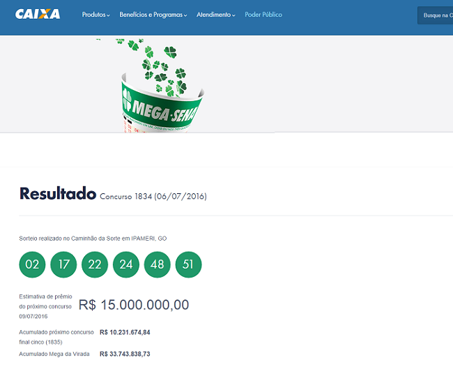 the Brazilian Mega Sena Lottery Loterij.online